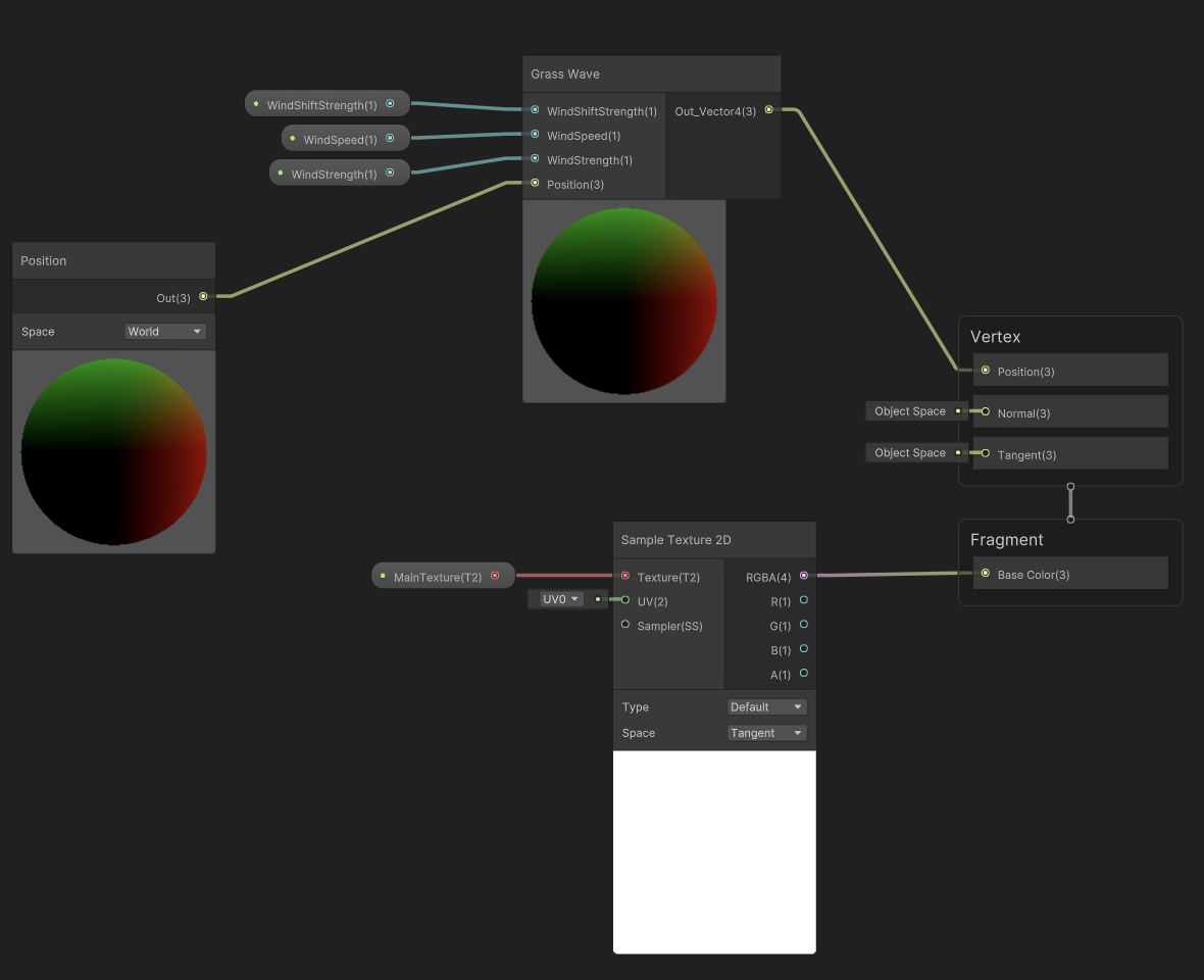 Full GameObject Graph Full GameObject Graph!